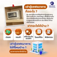 Rentingabanksafe 2